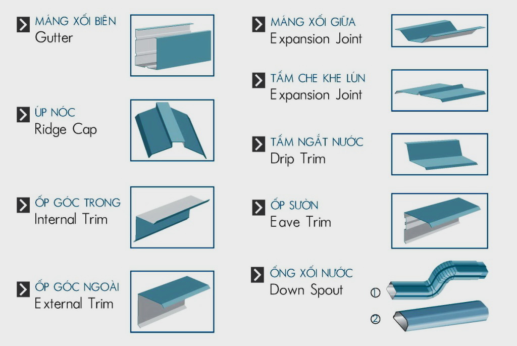 phụ kiện t&ocirc;n lợp