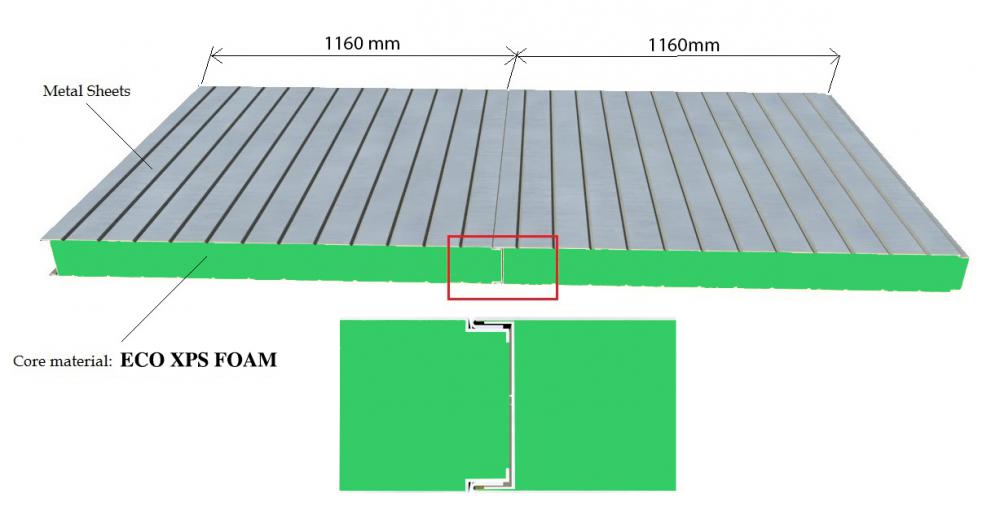 panel-xps-foam-tieu-am-chong-on-cuc-tot